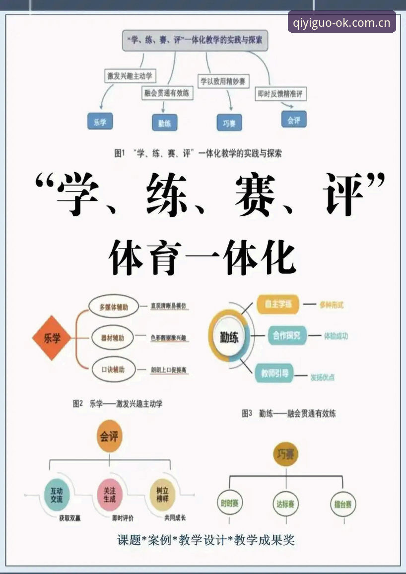 奇异果体育下载教程深度评测：从入门到精通，一步到位