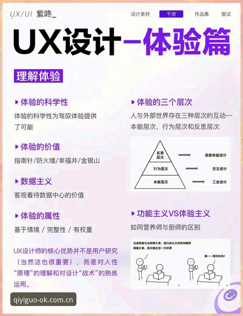奇异果体育安全性深度评测：从用户体验到技术架构的全方位分析