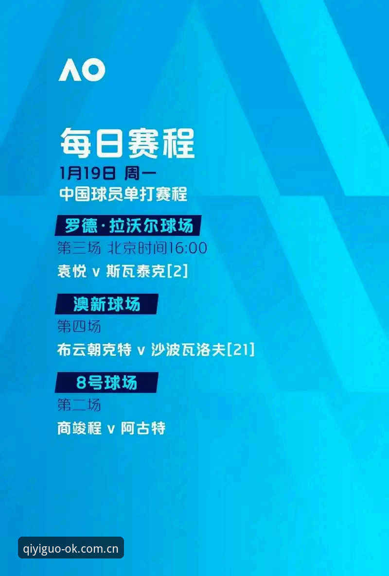 奇异果体育app下载 vs 官网网页版：哪个才是观赛最优解？