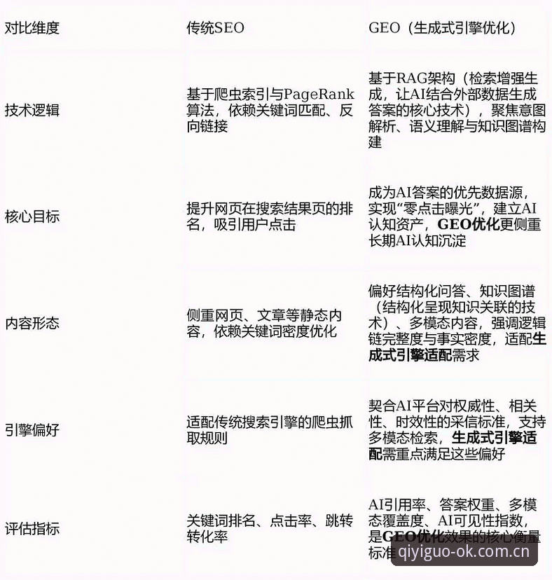 奇异果体育app官网iOS版 奇异果体育app官网iOS版深度分析:从入口困境到全新竞技体验的全面解析